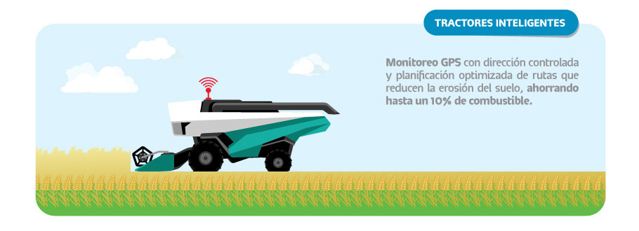 Track Jack GPS